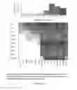 Fig. 35 - Compositions comprising CH505 envelopes, and trimers