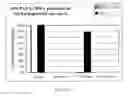 Fig. 02 - HIV and immunogenic peptide sequences and compositions