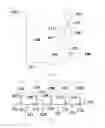 Fig. 02 - PERITONEAL DIALYSATE FLUID GENERATION SYSTEM