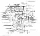Fig. 01 - Artificial dialysis device