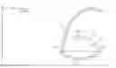 Fig. 01 - Accommodation tool