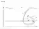 Fig. 09 - Accommodation tool