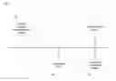 Fig. 01 - Dose-distribution estimation in proton therapy