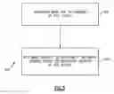 Fig. 03 - Fire suppression system and method