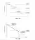 Fig. 04 - Electronic apparatus, notification method, and computer-readable storage medium