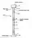 Fig. 01 - Illuminated rotating dance pole