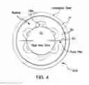 Fig. 05 - Illuminated rotating dance pole