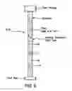 Fig. 06 - Illuminated rotating dance pole
