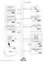 Fig. 22 - System and method for offline configuring of a gaming accessory