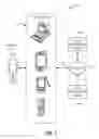 Fig. 02 - Social surfacing and messaging interactions