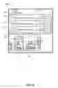 Fig. 06 - Social surfacing and messaging interactions