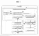 Fig. 02 - Information processing program and information processing method