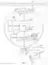Fig. 10 - Modular assembly system