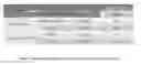 Fig. 02 - Magnetic drive for bioreactor