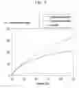 Fig. 04 - Method for manufacturing activated carbon
