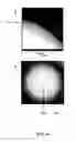 Fig. 07 - Superficially porous particles with dual pore structure and methods for making the same