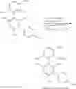 Fig. 137 - PHOSPHORUS-CONTAINING CATALYSTS