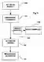 Fig. 07 - Scent dispensing apparatus and method for the control thereof