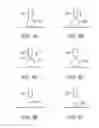 Fig. 06 - Methods for printing three-dimensional objects
