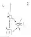 Fig. 09 - Service robot communication systems and system self-configuration