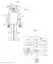 Fig. 02 - Humanoid robot