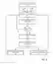 Fig. 06 - SYSTEM FOR CONTENT RECOGNITION AND RESPONSE ACTION