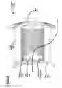 Fig. 08 - Rotatable filter system and methodology