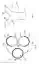 Fig. 03 - Overturning device for overturning molten material and purging method
