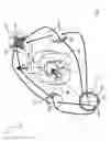 Fig. 04 - Overturning device for overturning molten material and purging method
