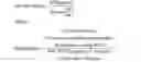 Fig. 02 - Methods of producing polyolefin foam sheets and articles made thereof