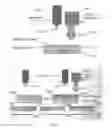 Fig. 02 - ADDITIVE MANUFACTURING OF ENGINEERED POLYMER AND POLYMER COMPOSITES WITH PRECISELY-CONTROLLED PROPERTIES