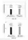 Fig. 06 - COMPOSITE MATERIALS COMPRISING CELLULOSE FILAMENTS AND FILLERS AND METHODS FOR THE PREPARATION THEREOF