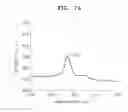 Fig. 08 - Method of forming a substrate assembly