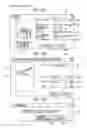 Fig. 08 - Control device and method for printing object image and additional image