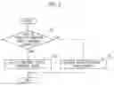 Fig. 04 - Conveyance apparatus of web print medium