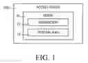 Fig. 02 - Door to rotate to provide access