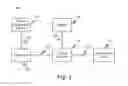 Fig. 02 - Kinetic energy converter system