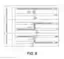 Fig. 09 - EV wireless charging adjustable flux angle charger
