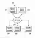 Fig. 01 - Automated system for managing and providing a network of charging stations