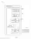 Fig. 04 - System, methodologies, and components acquiring, analyzing, and using occupant body specifications for improved seating structures and environment configuration