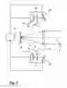 Fig. 07 - Adaptive lighting system for an automobile vehicle