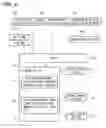 Fig. 09 - Vehicle interior lighting apparatus