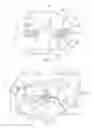 Fig. 07 - Vehicle Backing Assistance System