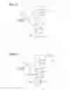 Fig. 13 - View angle adjustment mechanism in view device