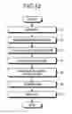Fig. 09 - IMAGE DISPLAY CONTROL DEVICE AND IMAGE DISPLAY SYSTEM