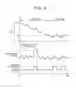 Fig. 07 - Hybrid vehicle, controller for hybrid vehicle, and control method for hybrid vehicle with a change of the switching conditions from a depleting mode to a sustaining mode