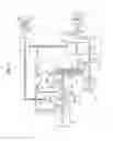 Fig. 05 - Hybrid vehicle system