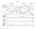 Fig. 05 - Construction machine