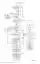 Fig. 11 - Methods and systems for a vehicle driveline