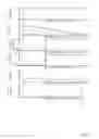 Fig. 12 - Methods and systems for a vehicle driveline